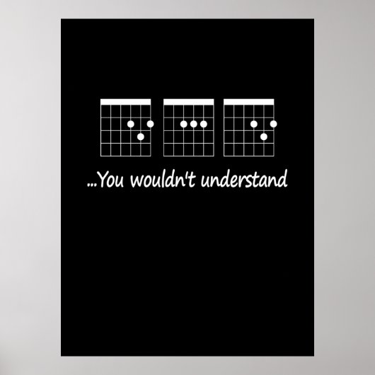 Poster Guitariste Vous Ne Comprendriez Pas Anniversaire (Devant)