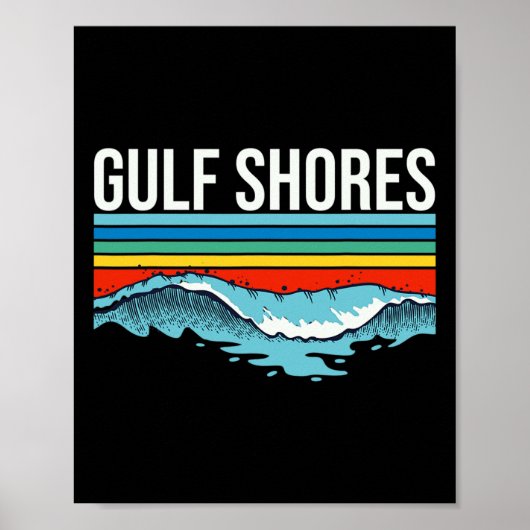 Poster Gulf Shores, la réponse à tous les problèmes de la (Devant)