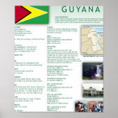 Poster Guyana (Devant)