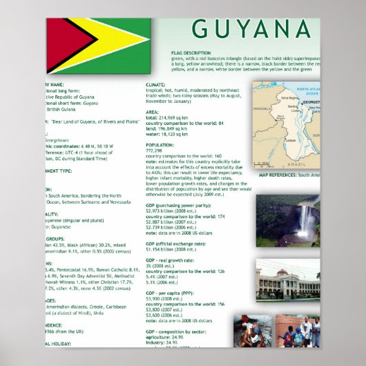 Poster Guyana (Devant)