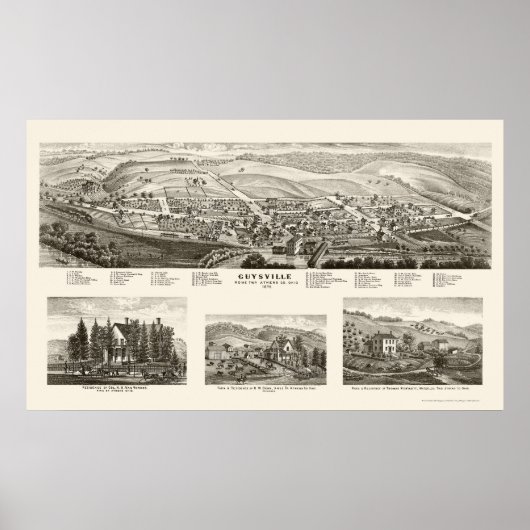Poster Guysville, OH Carte panoramique - 1875 (Devant)