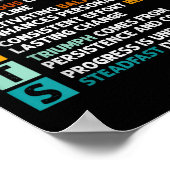 Poster Habits Définition Citations Motivationnelles Affir (Coin)