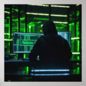 Poster Hacker de codage anonyme (Devant)