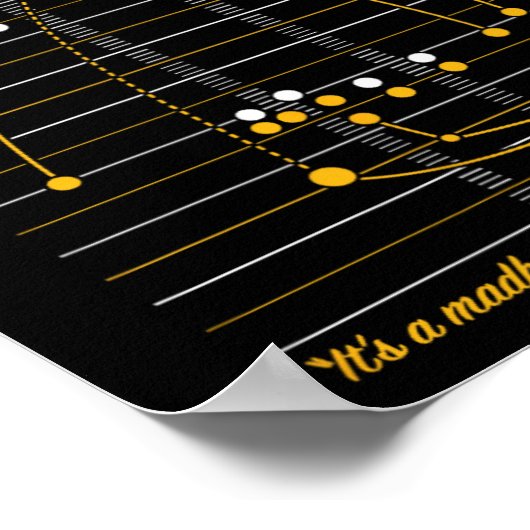 Poster Hail Mary - Washington (Coin)