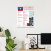 Poster Haïti (Bureau à domicile)