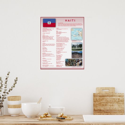 Poster Haïti (Cuisine)