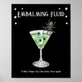 Poster Halloween Cocktail Party Eyeball Martini Recette (Devant)