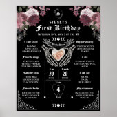 Poster Halloween gothique 1ère année Anniversaire Jalon d (Devant)