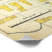 Poster Hallowell, comté de Kennebec et Maine 2 (Coin)