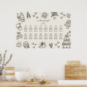 Poster Hand Drawn Vintage Whimsical Wedding Seating Chart (Cuisine)