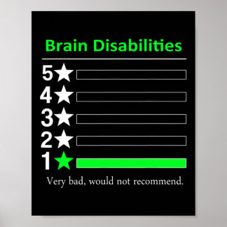 Poster Handicap cérébral Très mauvaise sensibilisation