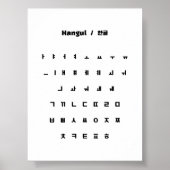 Poster Hangul / 한 글 (Devant)