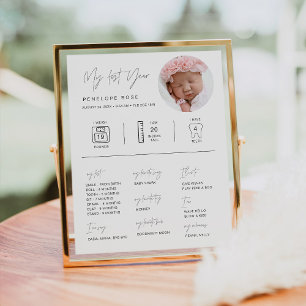 Poster HARLOW 1er anniversaire Jalons Infographie 8x10