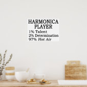 Poster Harmonica Player Hot Air (Cuisine)