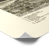 Poster Harriman, TN Carte panoramique - 1892 (Coin)