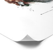 Poster Harrison Fisher bien protégé (Coin)