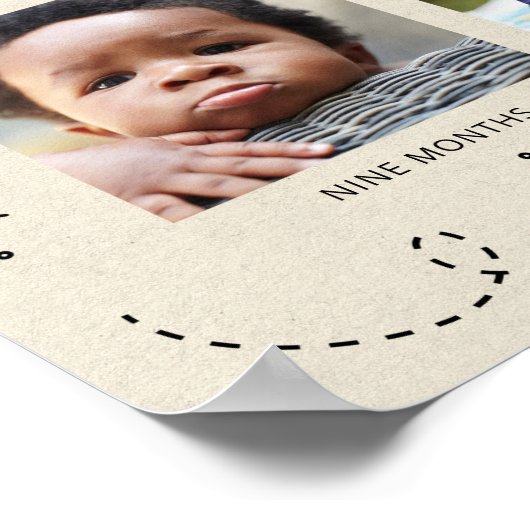 Poster Harry Potter 1er anniversaire - 12 mois Collage ph (Coin)