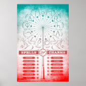 Poster Harry Potter Spell | Instruction C Spams & Charms (Devant)