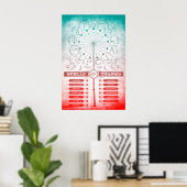 Poster Harry Potter Spell | Instruction C Spams & Charms (Bureau à domicile)