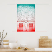 Poster Harry Potter Spell | Instruction C Spams & Charms (Cuisine)