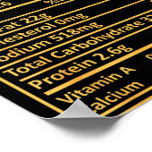 Poster Hash Browns Nutrition Thanksgiving Food Facts Xmas (Coin)