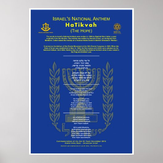 Poster HaTikvah-Hymne national-israélien (Devant)