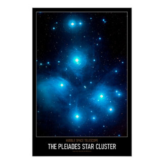 Poster Haute astronomie Res La grappe des étoiles Pleiade