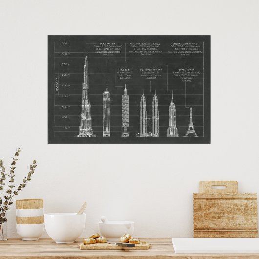 Poster Hauteur architecturale (Cuisine)