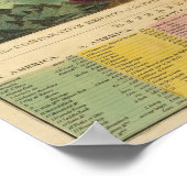 Poster Hauteurs de montagnes (Coin)