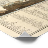 Poster Hauteurs du monde (Coin)