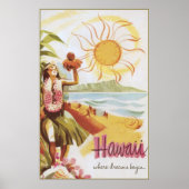 Poster Hawaii - où les rêves commencent (Devant)