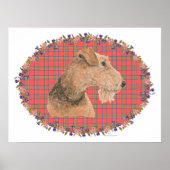 Poster Head study (Devant)