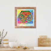 Poster Heart Chakra (Cuisine)