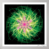 Poster Heart Chakra (Devant)