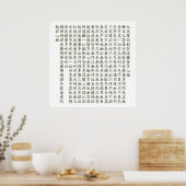 Poster Heart Sutra (般若心経) (Cuisine)