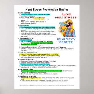 Poster Heat Stress Illness Prevention Basics