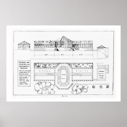 Poster Heating system for a Hothouse, Conservatory and Gr (Devant)