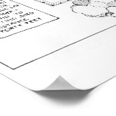 Poster Heating system for a Hothouse, Conservatory and Gr (Coin)