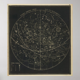 Poster Heavens July 22Oct 31