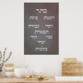 Poster Hebrew Sefirot - Arbre de vie - Arrière - plan som (Cuisine)