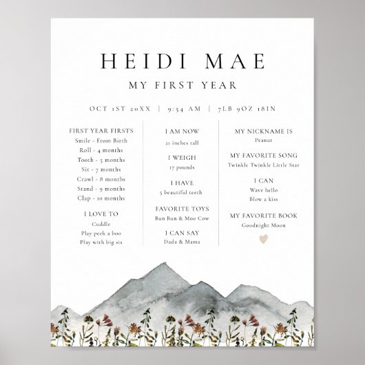 Poster HEIDI Boho Mountain Flower Première année Jalon Po (Devant)