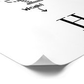 Poster Hélicoptère Illustration Personalized (Coin)