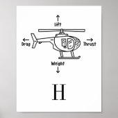 Poster Hélicoptère Illustration Personalized (Devant)