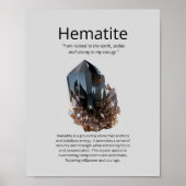 Poster Hématite Crystal Signification (Devant)