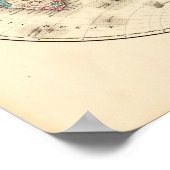 Poster Hemispere orientale Colton, J.H. New York 1856 (Coin)