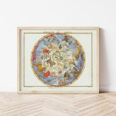 Poster Hémisphère boréal | John Flamsteed