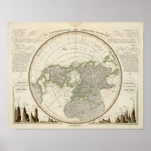 Poster Hémisphère nord 3 (Devant)