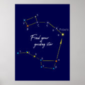 Poster Hémisphère Nord Trouver Polaris Star (Devant)
