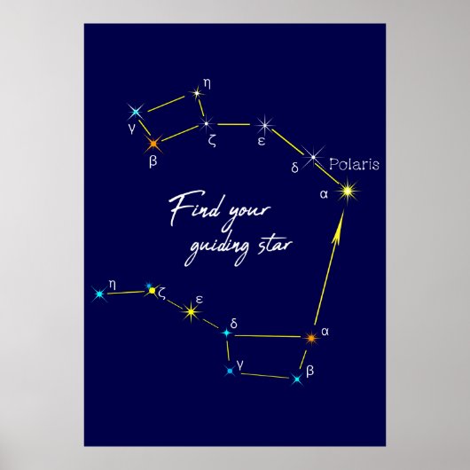 Poster Hémisphère Nord Trouver Polaris Star (Devant)