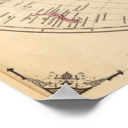 Poster Hémisphère occidental et hémisphère oriental (Coin)